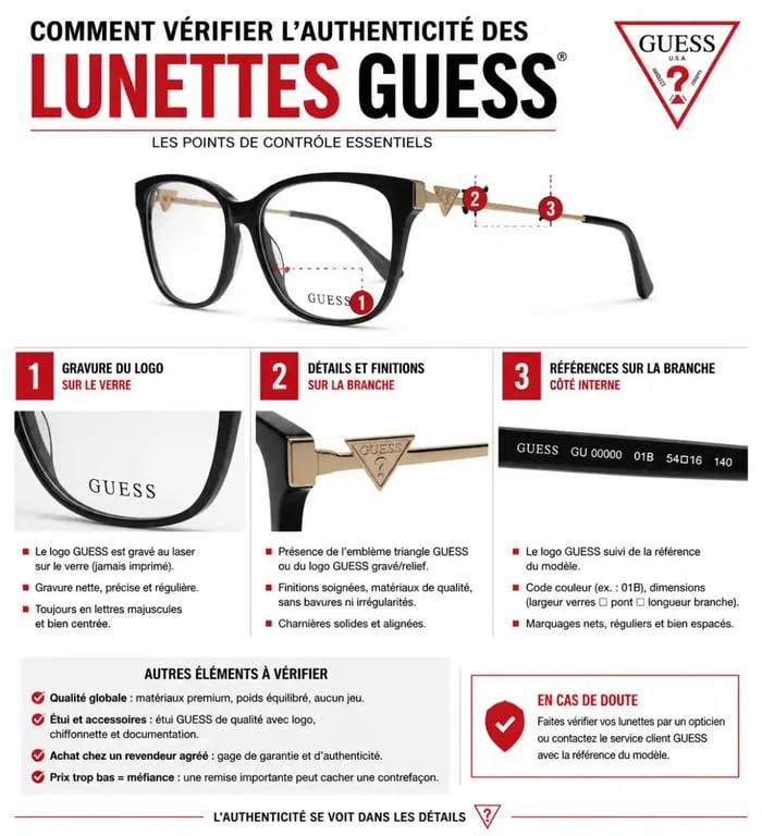 Comment reconnaître des lunettes de soleil Guess authentiques